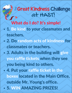 Rules for GKC