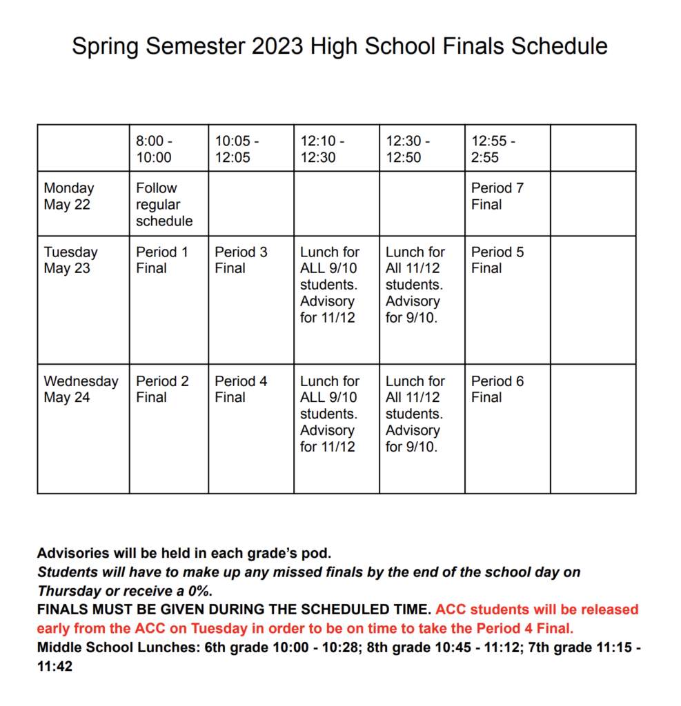 Spring Semester HS Finals
