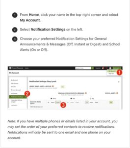 Change Notifications on Web